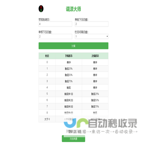 调漂大师 - 精准调漂计算器，好用的调漂助手